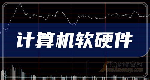 计算机软硬件概念公司前瞻 展望2026年1月9日的新兴力量与产业格局